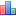 Nigerian Place Statistics